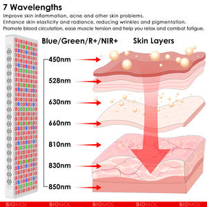 Panneau de luminothérapie LED rouge professionnel à 7 longueurs d'onde avec écran tactile pour soins de la peau du visage à domicile, <span class=keywords><strong>solarium</strong></span>, sauna, salon - Product Image 6
