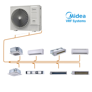 V8 <b>Mini</b> ETA (META) 2.0 12kW Airconditioner Smart Split <b>Air</b> <b>Conditioners</b> Central <b>Air</b> Conditioning System - Product Image 1