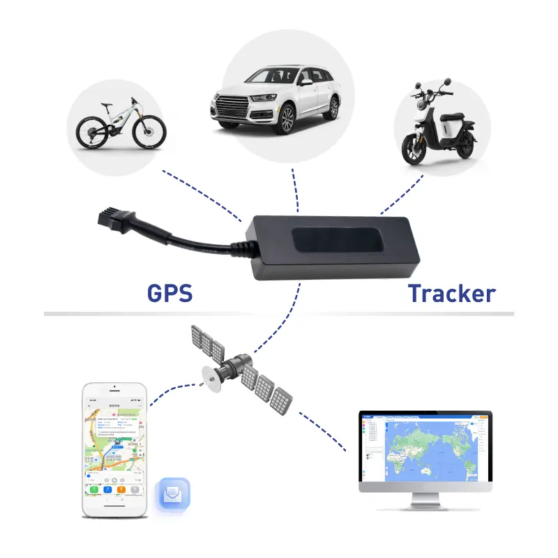 Yuangu อุปกรณ์ติดตาม GPS ใน YG-T92, อุปกรณ์ติดตาม GPS สำหรับรถยนต์มีระบบเตือนแรงกระแทก