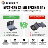 Panneau solaire flexible Sunflex 6-Fold Perovskite 60W IP67 étanche, efficacité 18%, alimentation portable d'urgence pour le camping
