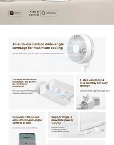 Ventilateur Circulateur Intelligent Xiao <span class=keywords><strong>Mi</strong></span> Mijia Pro à Inverter avec Oscillation, Alimentation USB-C, Silencieux, Refroidissement DC BPLDS20DM - Product Image 5