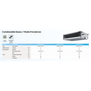 Aire Acondicionado Comercial por Ductos Penta Split 18001-24000 BTU R32 A++ de Ahorro Energético AJ100TXJ5KG con Refrigerante R32 - Product Image 5