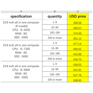 3 años de garantía, coolbird marca I3 juego de escritorio de oficina completa fabricante Venta Directa ram 4g ssd 120g todo en una computadora - Product Image 4