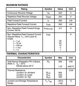 BAS21HT1G TAIYAN Diodo Único 250V 200mA Chip de Circuito Integrado de 2 Pines para Automatización y Control de Procesos, Nuevo y Original en Existencia - Product Image 6