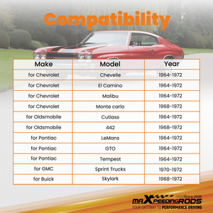 ชุดคันบังคับแบบท่อ MAXPEEDINGRODS 4 ชิ้น สำหรับด้านหน้าบนและล่าง สำหรับรถเชฟโรเลต เชเวล เอล คามิโน มาลิบู ปี 1964-1972 และรถโอลด์สโมบาย คัทลาส - Product Image 6