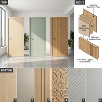 Porte intérieure en MDF style Instagram populaire, à jointure lisse, résistante aux taches, pour chambre à coucher, à battant simple