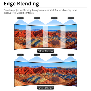 2x2 접합 하드웨어 혼합, 기하학적 보정 혼합, 퓨전 프로세서 멀티 채널 4K60 입력 유연성 - Product Image 6