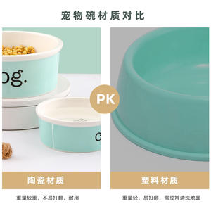 Cuenco de cerámica Dingdong para mascotas, plato para alimentar perros y gatos, 5-7 pulgadas, fácil de limpiar, forma redonda para gatos y perros - Product Image 2