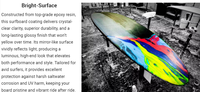Résine de revêtement époxy DLD Crystal Clear-pour stratification en fibre de verre, matériau composite, peinture de bateau et planche de surf