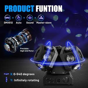 Venta al por mayor: Nuevo diseño de luz de cabeza móvil de tres bolas, 150W, rotación en el eje X de 600°, AC110-220V RGBW para fiestas, KTV y clubes. - Product Image 4