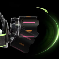 Blanc Laser Zoom Phare Fluorescent Coloré Tête Monté Travail Minière Lampe D'inspection Extérieure Lumière Illumination Lampe De Poche