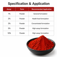 Poudre d'astaxanthine naturelle 1%-10% CAS 472-61-7 Extrait d'Haematococcus Pluvialis Qualité alimentaire Matière première en vrac