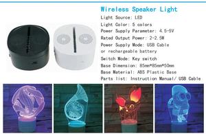 Lampe à led multifonction au design animé personnalisé et haut-parleur bluetooth 2 en 1 pour lecteur de musique avec fonction carte TF - Product Image 6