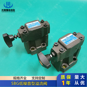 Válvula de Alivio de Bajo Ruido Sbg 03 R 06 R 10 L 10 R, Válvula Hidráulica de Desbordamiento Bidireccional para Aceite a Alta Presión - Product Image 2
