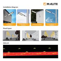 Lampadaire LED intelligent IP66 100000H avec capteur de mouvement photocellule pour éclairage public routier et autoroute 50W-200W