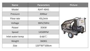 เครื่องฉีดน้ำแรงดันสูงอเนกประสงค์ รุ่นใหม่ 5800PSI 400 บาร์ 45 ลิตร/นาที 35 กิโลวัตต์ สำหรับล้างรถ ร้านล้างรถ ล้างเรือ ขจัดสนิมและสี - Product Image 4