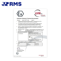 Tuyau/Conduit de ventilation antidéflagrant pour équipement de sécurité, 300mm/400mm X 10m avec certificat antidéflagrant