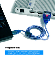 Cable Convertidor RS232 a USB UOTEK Popular con Blindaje Trenzado y Revestimiento de PVC, Chip PL, Personalizable UT-810N