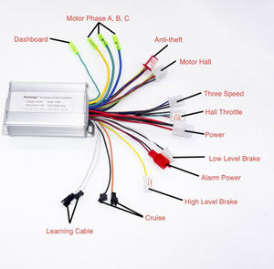 36V 48V 250W 350W 450W 500W 1000W contrôleur de vélo électrique écran LCD contrôleur de moteur sans balais pour vélo électrique - Product Image 3
