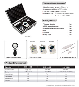 Doppler Vascular Portátil Veterinario <span class=keywords><strong>de</strong></span> 8Mhz, Detector <span class=keywords><strong>de</strong></span> Velocidad del Flujo Sanguíneo por Ultrasonido para Cirugía Médica y Hospital - Product Image 6