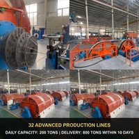 Câble de transmission aérien à conducteur en aluminium AAC de 630 mm, 1 cœur, 11 kV/33 kV, haute tension, prix usine, conforme ASTM - Vente Flash