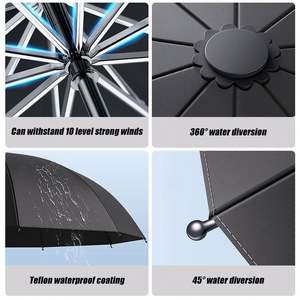 Factory Wholesale Promotional Extra <b>Large</b> Windproof Golf <b>Umbrella</b> Custom Logo Prints Straight Metal <b>Umbrella</b> - Product Image 6