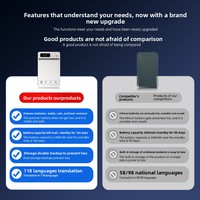 Traducteur intelligent, assistant vocal IA, outil de traduction, transcription de réunions, enregistreur vocal intelligent et compact, hors ligne, Wi-Fi, 4G