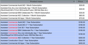 Logiciel Wallis 24/7 <span class=keywords><strong>Chat</strong></span> Autodesk AEC Collection, Licence 1 an, Installation DVD, 3 PC, Dessin et Modélisation, Activez votre compte - Product Image 4