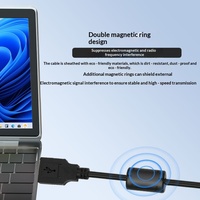 Kabel Data Cincin Magnetik Ganda Anti-Interferensi Kuat Konektor USB-Tipe Berlapis Perak Lulus Uji EMI Shielding dengan Selubung PVC