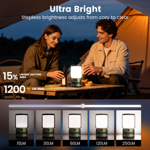 <span class=keywords><strong>Lampe</strong></span> de camping portable détachable 1200LM haute luminosité avec fonction Power Bank pour randonnée et situations d'urgence – Vente en gros - Product Image 2
