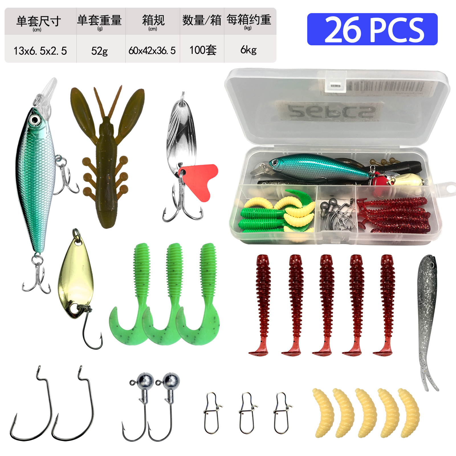How to Choose the Best Kit to Make Fishing Bait: A Complete Buyer's Guide