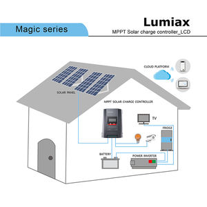 Lumiax MPPT 12V/24V/48V 10A/20A/30A Bluetooth RS485 Güneş Enerjisi/Aydınlatma Paneli Şarj Regülatörü - Product Image 6