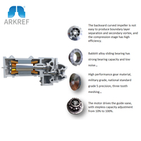 ARKREF Enfriador Centrífugo de Levitación Magnética, Compresor Sin Aceite, Máquina de Refrigeración Industrial, Solución de Refrigeración para Centros de Datos
