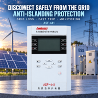 Relais de protection de réseau pour ressources énergétiques distribuées avec fonctions de protection contre les surtensions, la fréquence et l'isolement (anti-islanding) ASF-441