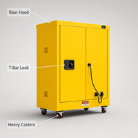 Boîtier de distribution d'énergie extérieur IP54 600x800x300mm en acier, armoire électrique temporaire étanche pour chantier de construction OEM