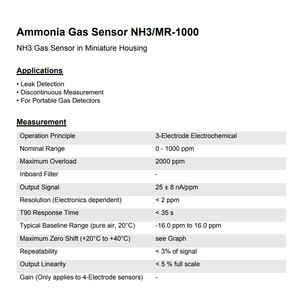 Capteur de gaz ammoniac NH3MR-1000, électrochimique à 3 électrodes, 0-1000 ppm, pour détecteurs portables - Product Image 1