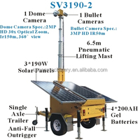 Caméra solaire multidimensionnelle pour la surveillance routière – Tour de surveillance solaire mobile