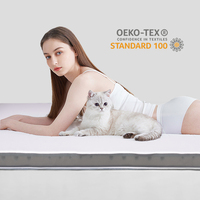 AIDI – surmatelas en mousse à mémoire de forme MT-001 2 pouces, surmatelas, soulagement de la pression, lavable, soutien du mal de dos
