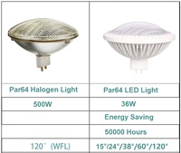 Remplacement 500W halogène ampoule Par64 lampe down light 36W baril lumière scellé par 64 led ampoule lumière