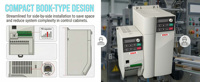 Inversor de Frecuencia Variable (VFD) Trifásico de CA con Control Vectorial PMSM de 220V/380V para Compresor con Motor Síncrono de Imán Permanente SC300