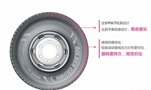 ยางรถบรรทุกหนัก AZ190 12R22.5 สำหรับการขนส่งทางไกล - Product Image 5