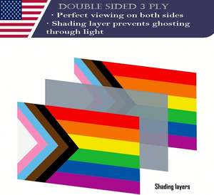 Banderas del Orgullo LGBTQ+ de Jayus, 3x5 pies, para Exteriores, Resistentes, de Nailon, con 2 Ojales - Product Image 2