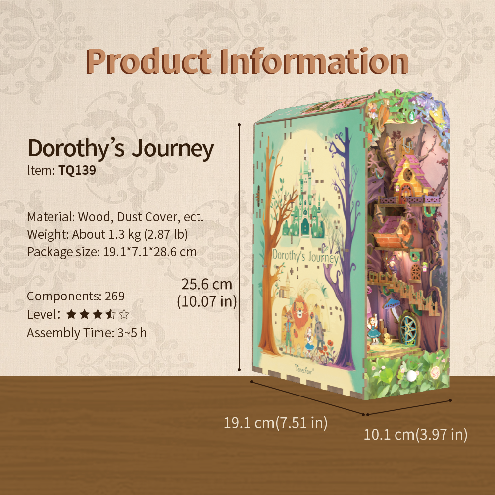 Dorothy's Journey
