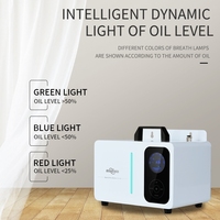 La Chine fabrique une machine de diffuseur de parfum professionnel de haute qualité Diffuseur d'huile essentielle commercial de contrôle d'application WiFi de grande surface