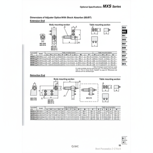 SMC Pneumatics Extremo de extensión de impacto de absorción de impacto de la batería de repuesto - Product Image 1