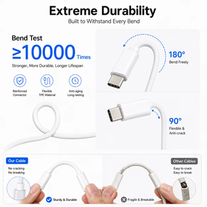 สายชาร์จเร็ว GZY 2M USB-C to USB-C สำหรับถ่ายโอนข้อมูลโทรศัพท์มือถือ TYPE-C to TYPE C - Product Image 4