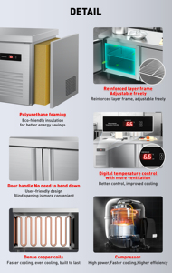 Congélateur vertical de grande capacité de cuisine commerciale Affichage de refroidissement direct à température unique Réfrigération mécanique des boissons - Product Image 6