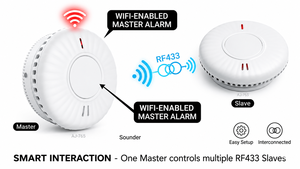 AS3786 WiFi RF433 <strong>Interconnected</strong> Smoke Alarm 10 Year Battery Photoelectric <strong>Fire</strong> <strong>Detector</strong> for Australia QLD Compliance OEM - Product Image 2