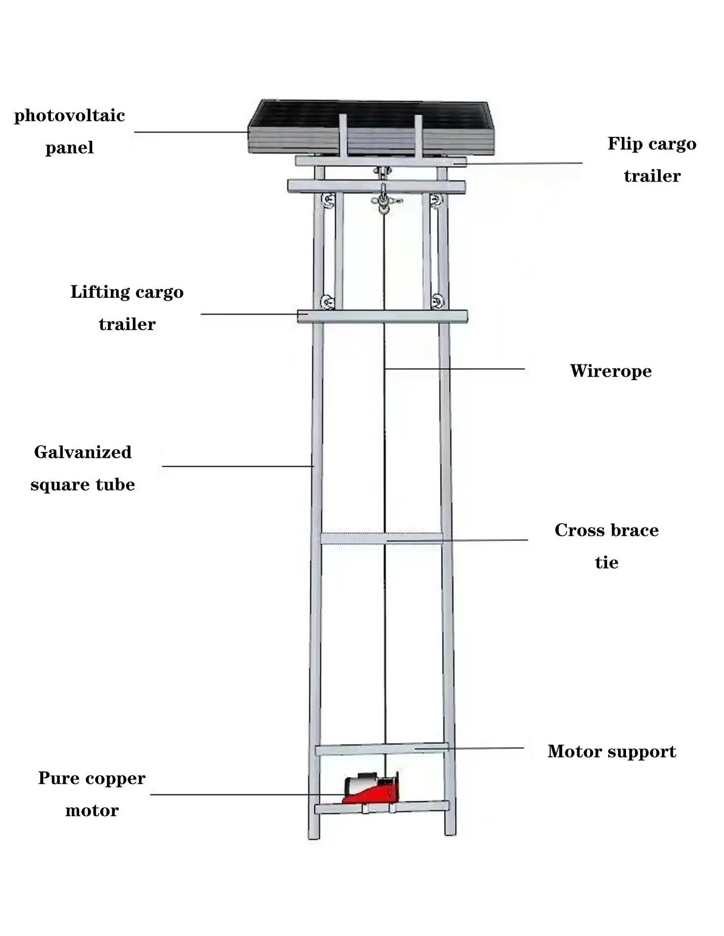 Hot Upgrade Top Flip to Roof Crane Solar Panels Hydraulic Ladder Lift Capacity 200kg