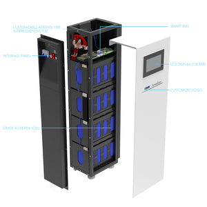 High Efficiency Lithium <b>Battery</b> <b>48v</b> 51.2V 280ah 314ah Lithium <b>Battery</b> 15kwh 16kwh <b>Battery</b> with - Product Image 2
